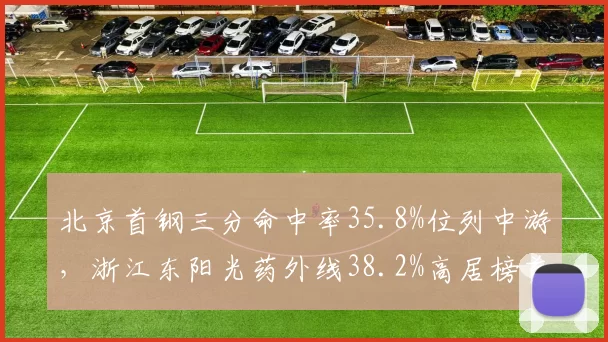 北京首钢三分命中率35.8%位列中游，浙江东阳光药外线38.2%高居榜首