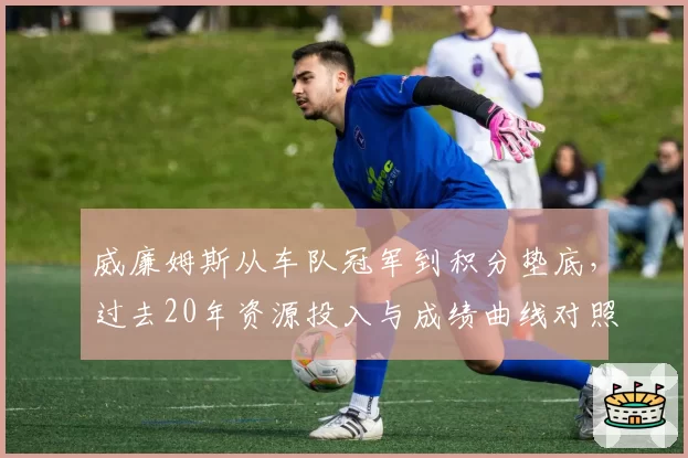 威廉姆斯从车队冠军到积分垫底，过去20年资源投入与成绩曲线对照