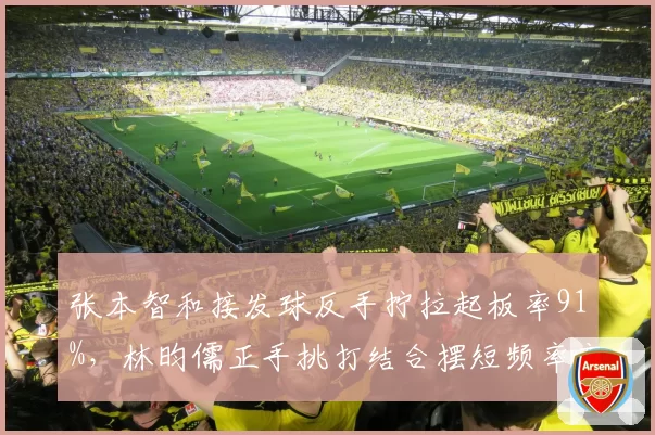张本智和接发球反手拧拉起板率91%，林昀儒正手挑打结合摆短频率变化